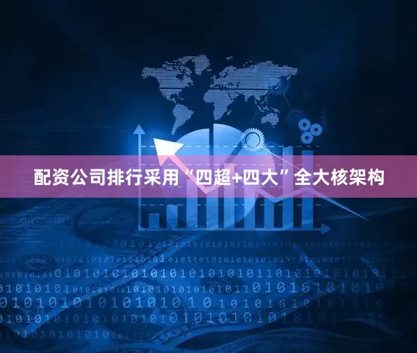 配资公司排行采用“四超+四大”全大核架构