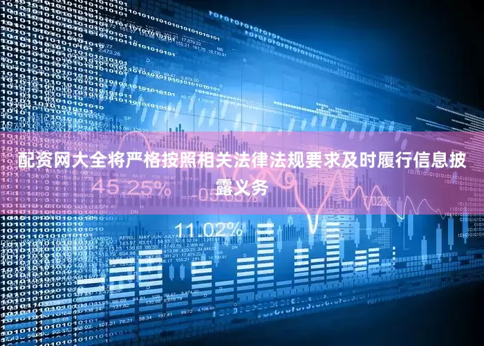 配资网大全将严格按照相关法律法规要求及时履行信息披露义务